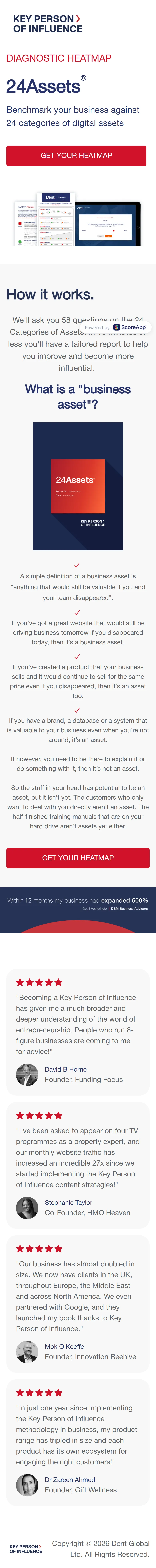 Dent Global — 24 Assets diagnostic heatmap, on the book’s own site (mobile)
