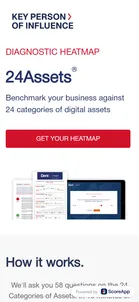 Dent Global — 24 Assets diagnostic heatmap, on the book’s own site