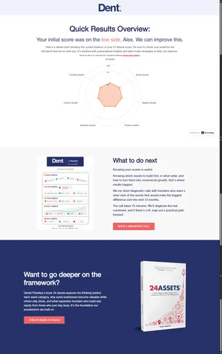 Dent Global — 24 Assets “Quick Results Overview”