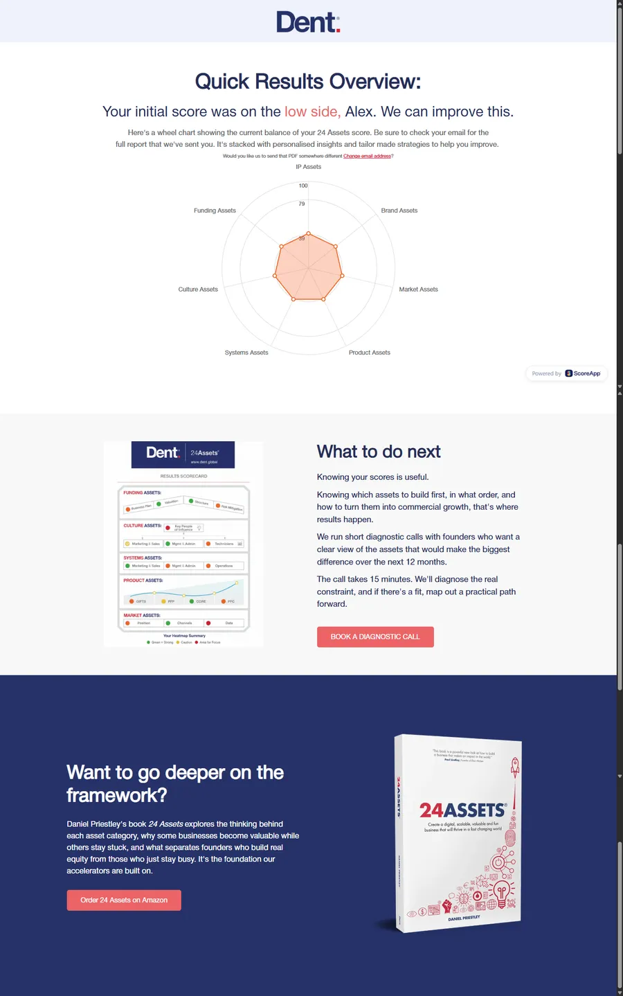 Dent Global — 24 Assets “Quick Results Overview” (mobile)
