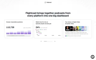 Flightcast — “Hey, I’m Fey.” A product tour before the form