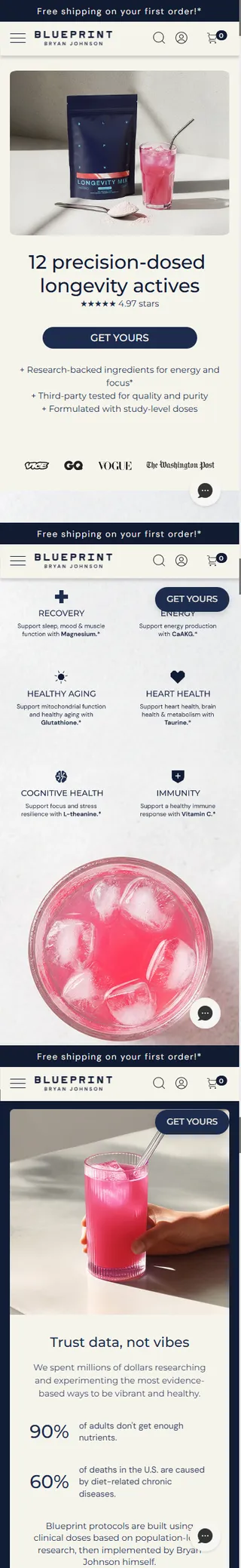 Blueprint — Longevity Mix Actives — hero and benefits