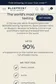 Blueprint — "The world's most rigorous testing"