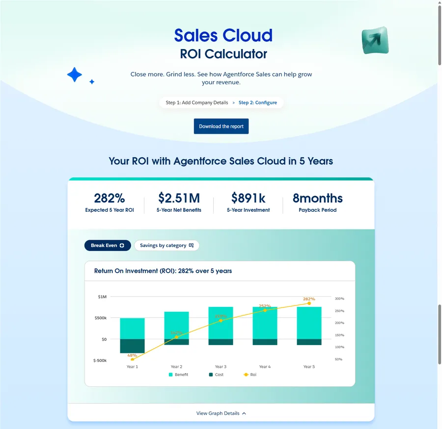 Salesforce — 282% ROI, 8-month payback (mobile)