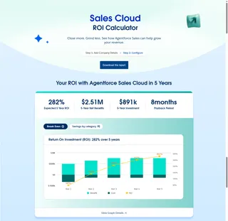 Salesforce — 282% ROI, 8-month payback